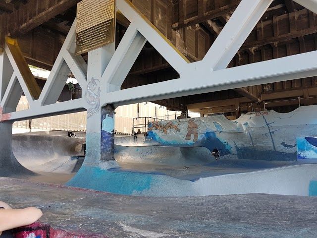 Burnside Skatepark